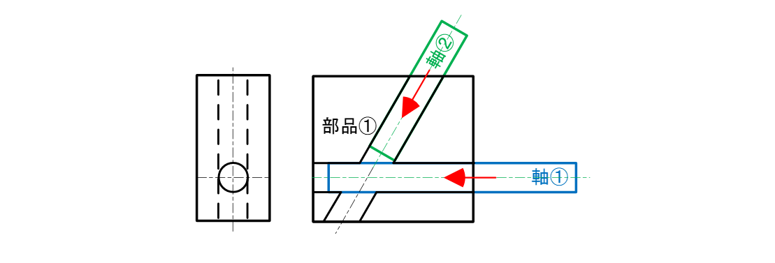 図13-9 部品①の2つの穴を指定された角度にしたい設計意図