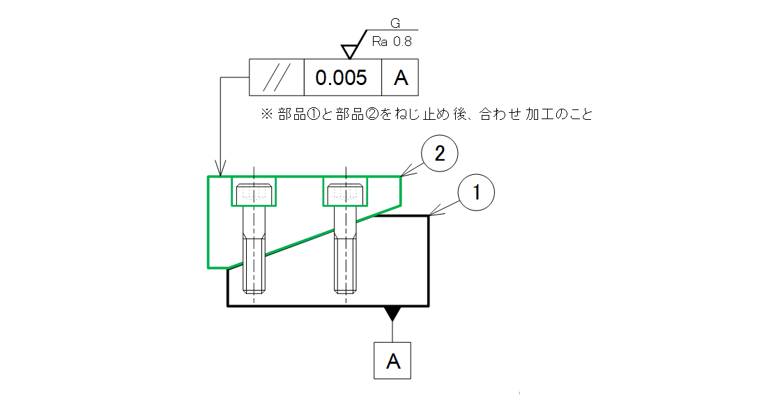 合わせ加工を指示した図面指示例