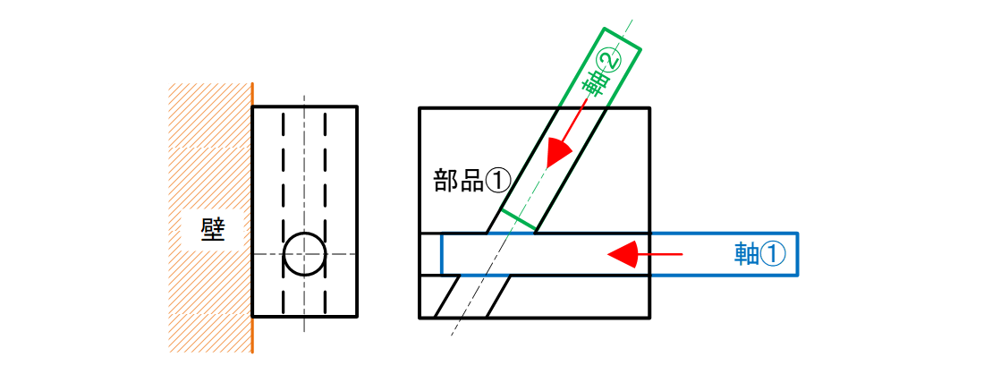 図13-13 第2次データムを活用する際の構造例①