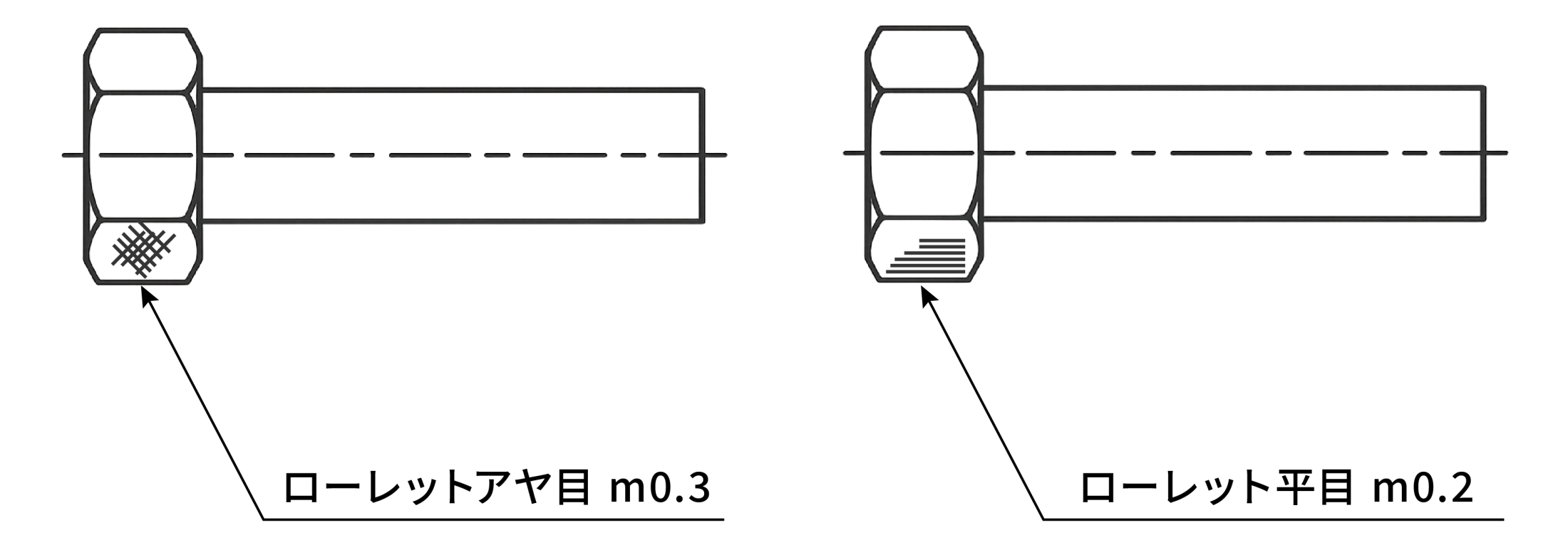 ローレット加工の図面指示の書き方_図面注記の例_ローレットアヤ目m0.3とローレット平目m0.2