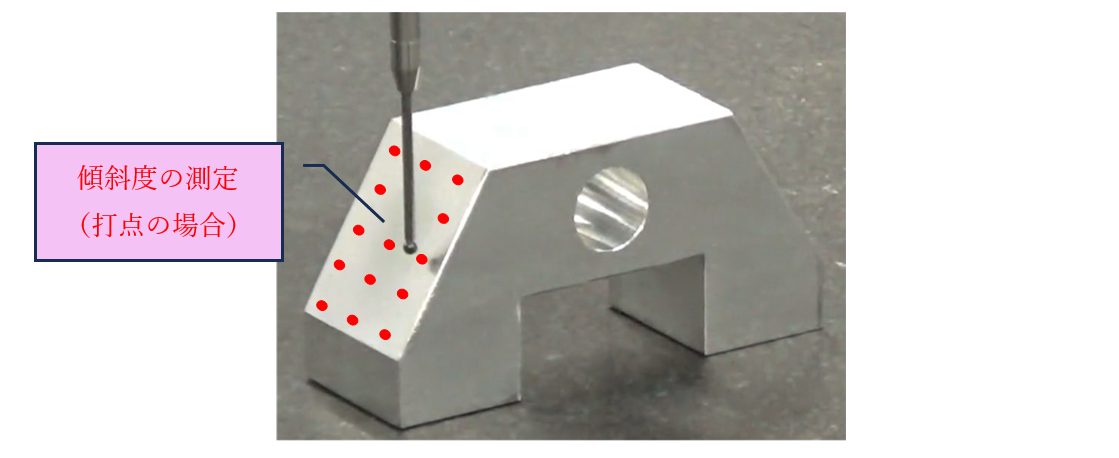 図13-18 CNC3次元測定機による傾斜度測定の例_c) 傾斜度の測定(打点測定の例)