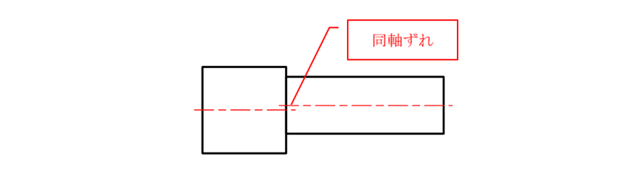 図15-3 同軸度が加工でずれる原理_ｄ) チャック固定部と切削円筒部の中心線がずれる