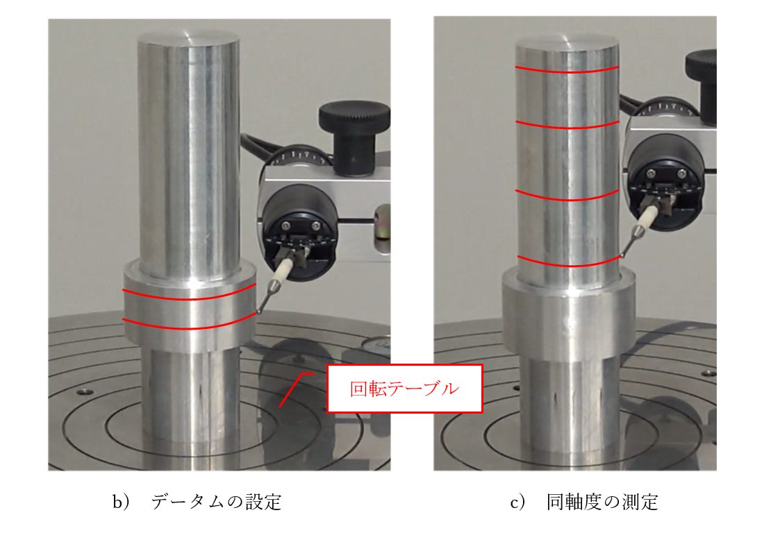 図15-17　同軸度測定の例_b)　データムの設定_c)　同軸度の測定
