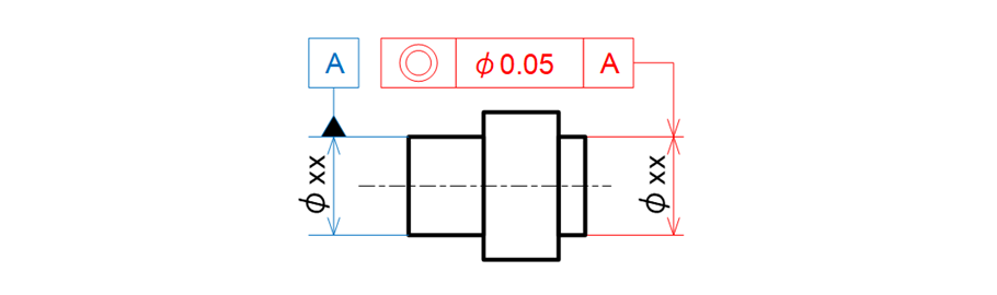 図15-9　同軸度を指示した例