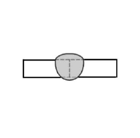 基本記号一覧_溶接部開先形状の図_I形開先溶接