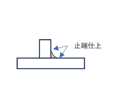 補助記号一覧1_図示_滑らかな止端仕上げ