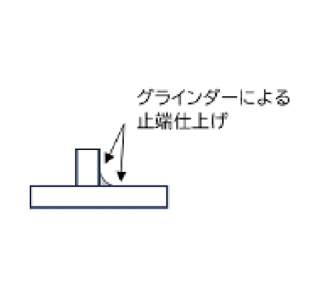 補助記号一覧2_図示_グラインダ