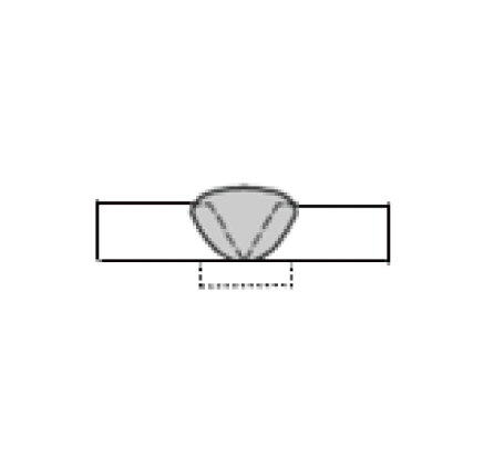 補助記号一覧1_図示_裏当て