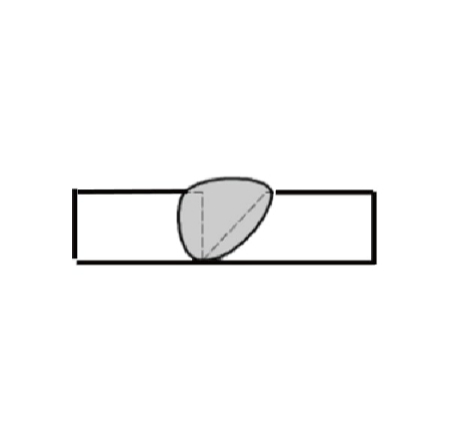 基本記号一覧_溶接部開先形状の図_レ形開先溶接
