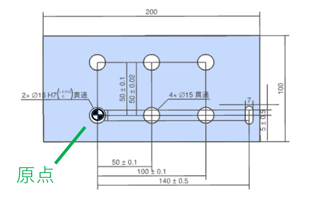 原点が精度穴の時