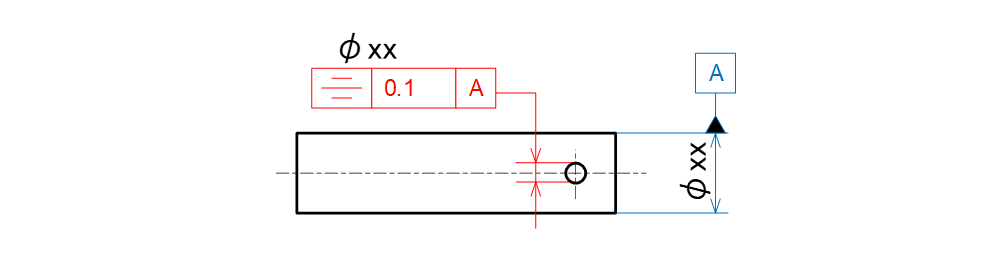 図16-15　対称度を指示した例