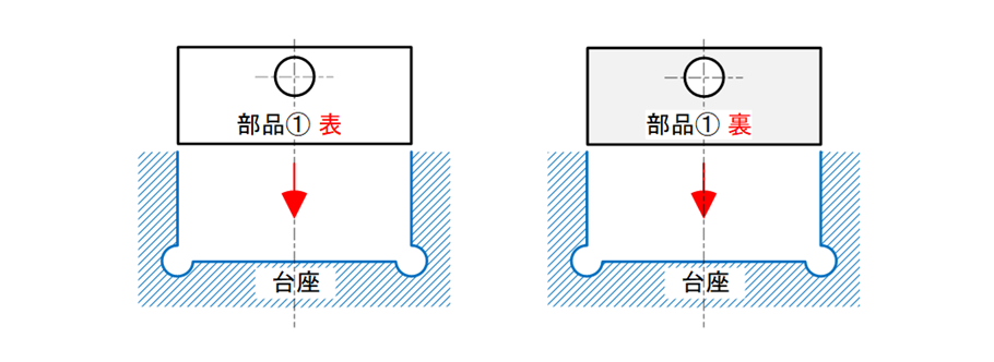 図16-10　対称形状の部品①を台座に挿入し穴を中央に配置したいという設計意図