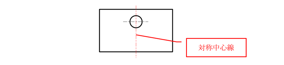 図16-5　対称中心線の採用