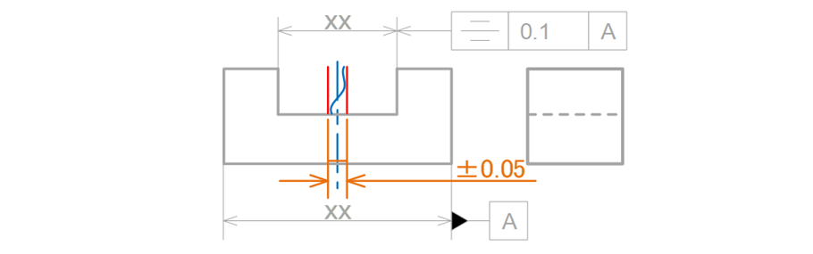 図16-9　対称度を部品①に指示したときの公差領域