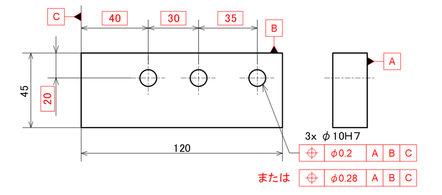 図17-4　従来の寸法公差方式を位置度公差に描き直した例