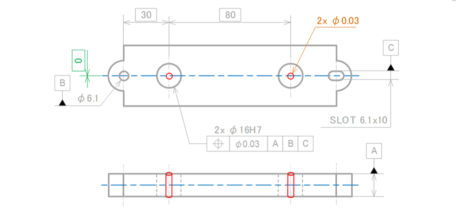 図17-12　位置度を指示した時の公差領域