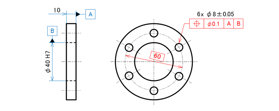 図17-14　位置度を指示した例