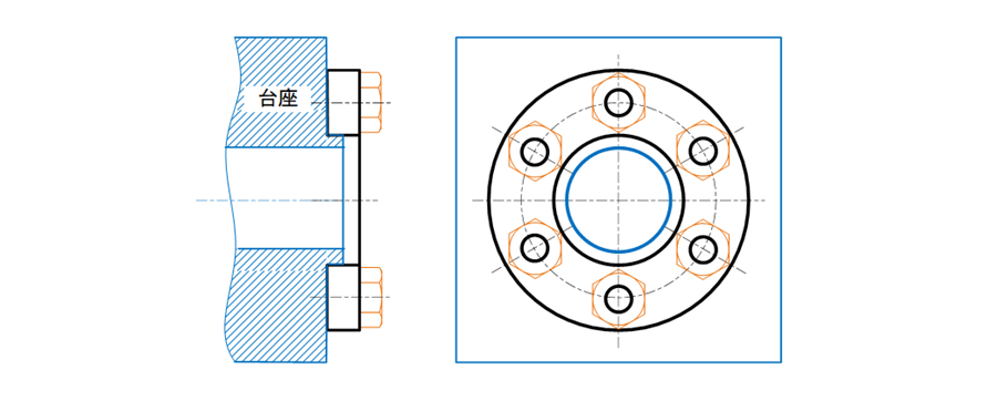 図17-13　部品を台座のインロー部に挿入し6つ穴でボルト固定したいという設計意図