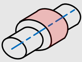 表20-1 全振れを適用する形状例_適用する形状例_サイズ変化のない円筒表面