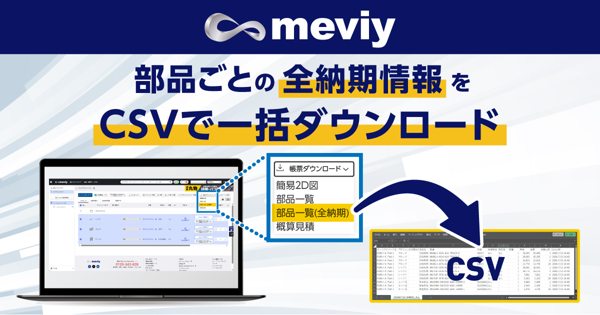 価格・納期の比較をもっと簡単に。部品ごとの全納期情報をCSVで一括ダウンロード_TOP