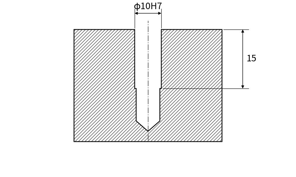 有効深さの指示例